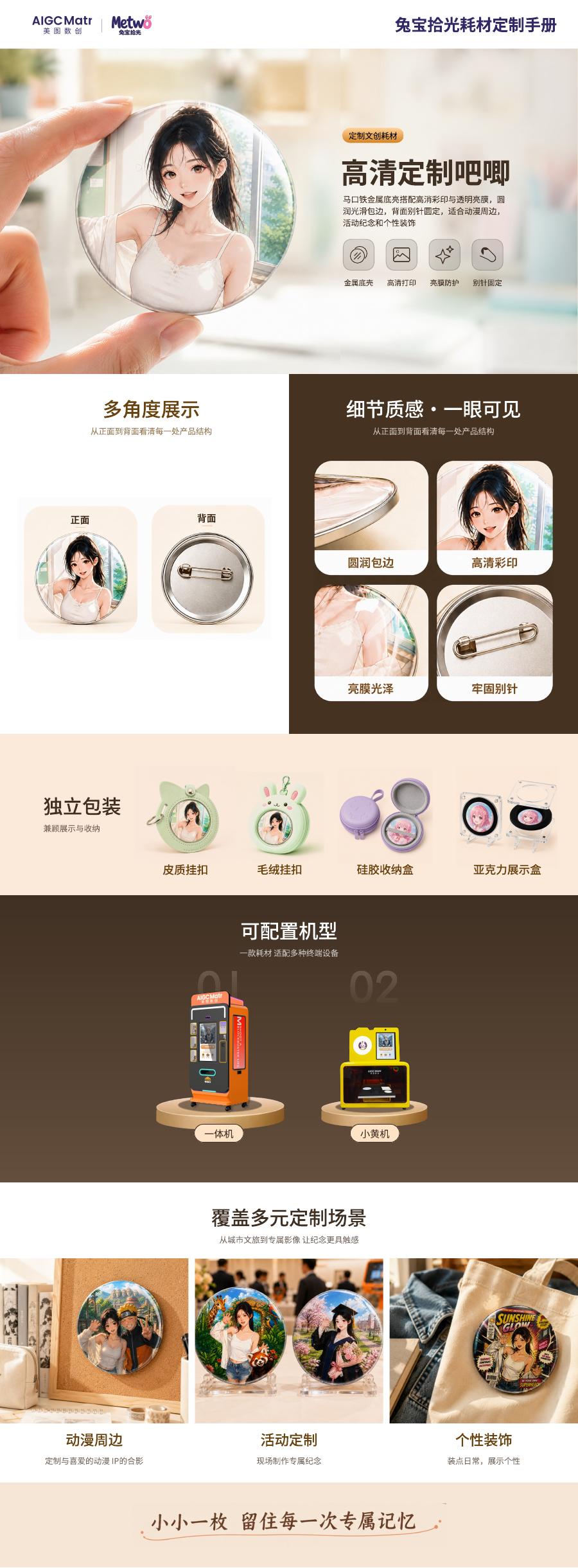 High-definition customized real shots