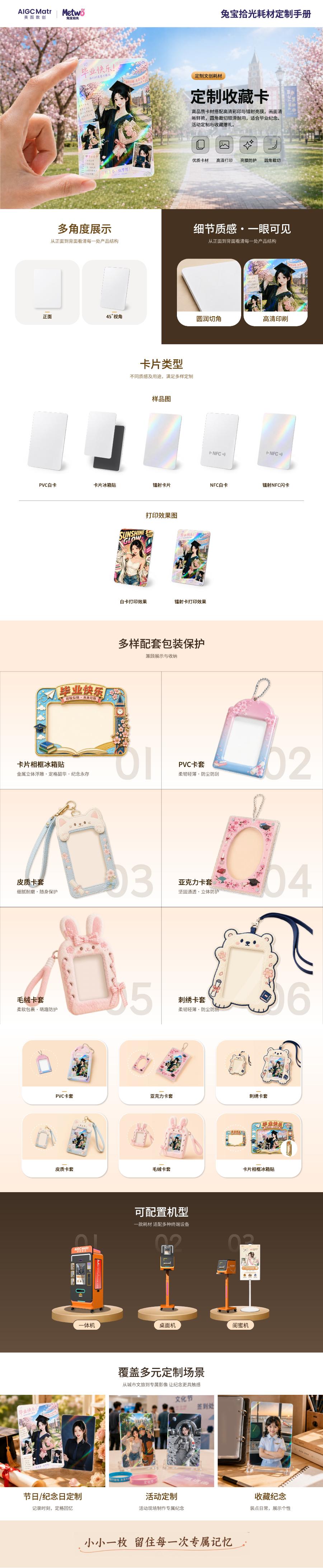 Real shot of customized collection card